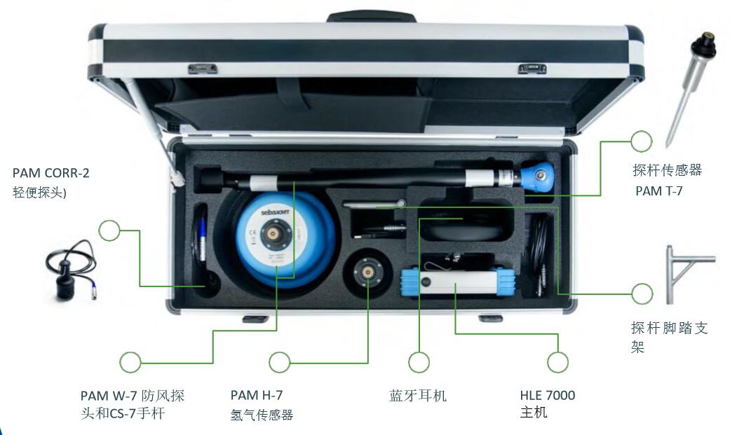 智能型数字听漏仪HL7000